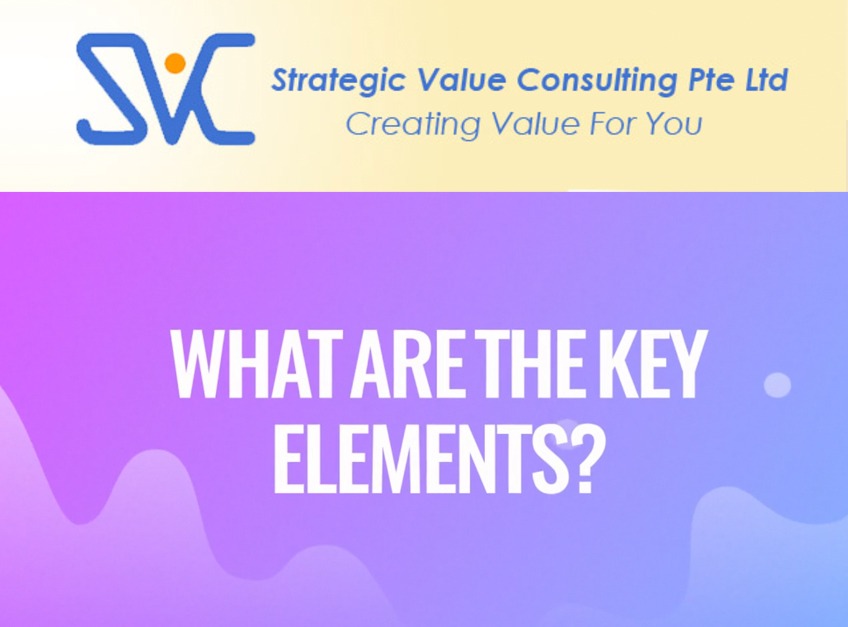 SVC - Key Elements